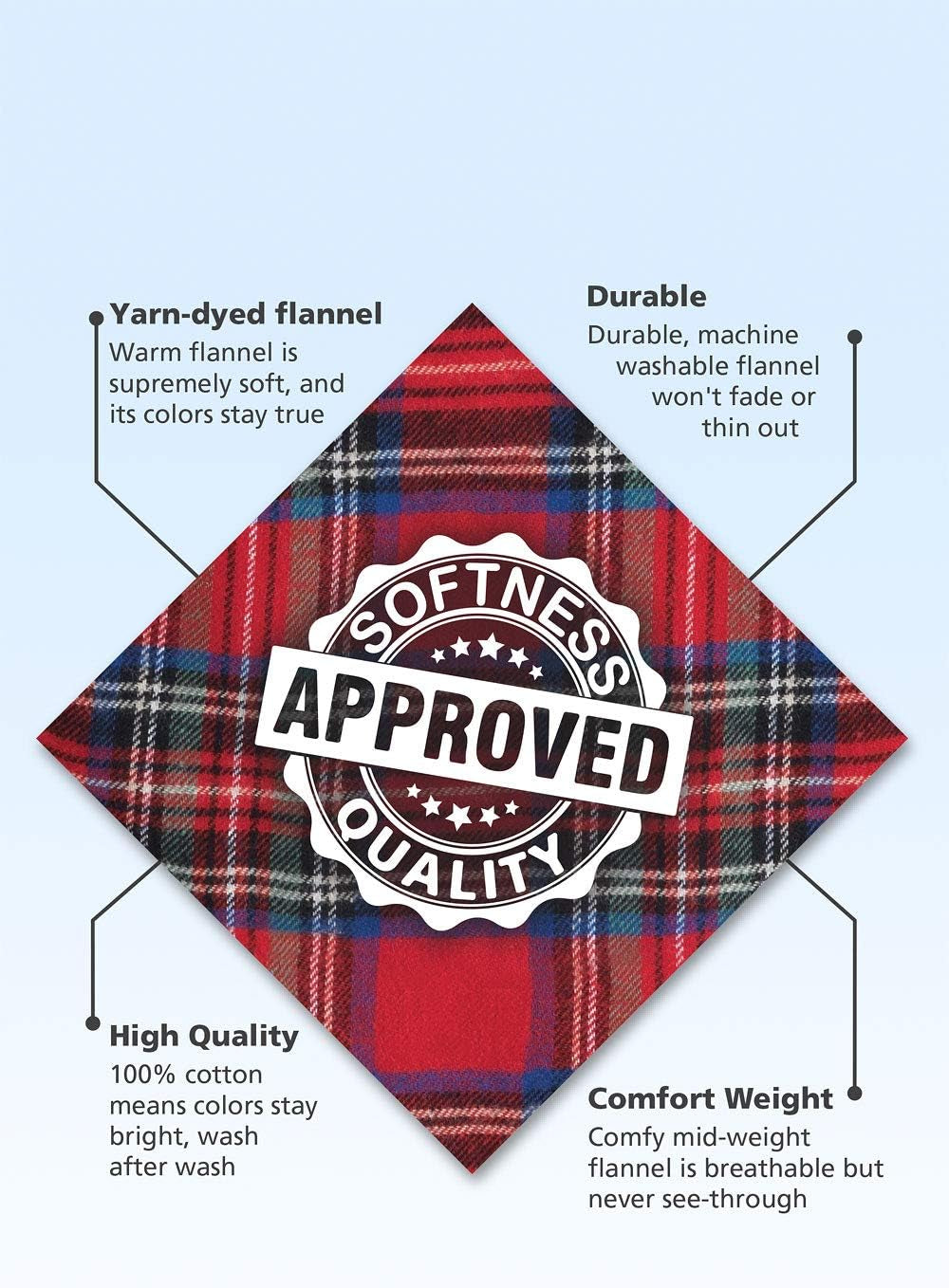 Women'S Flannel Nightgown Plaid - Cotton Flannel Nightgown Womens